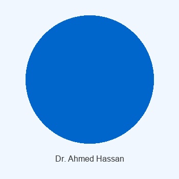 CEO Dr. Ahmed Hassan